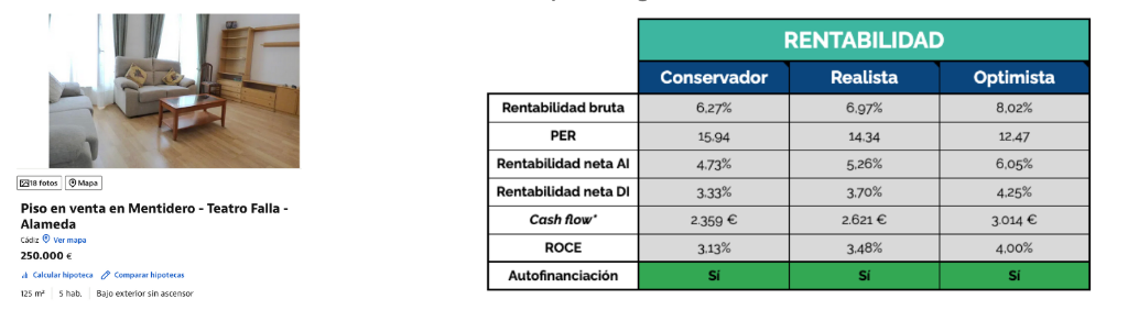 Resultado búsqueda v2 PLUS con tabla de rentabilidad
